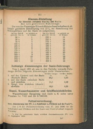 Klassen-Einteilung