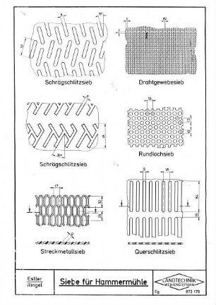 Siebe für Hammermühle