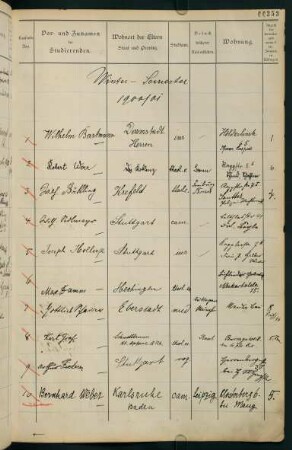 Wintersemester 1900/1901. Rektorat Paul Grützner
