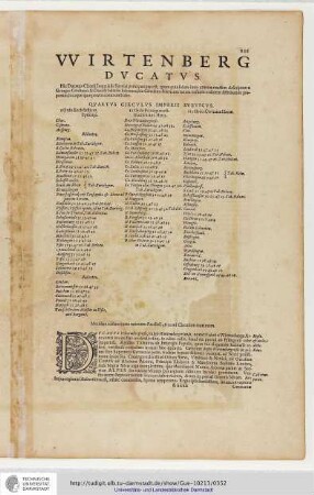 Wirtenberg Ducatus