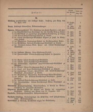 1872: Regierungsblatt für Sachsen-Weimar-Eisenach : auf das Jahr ...