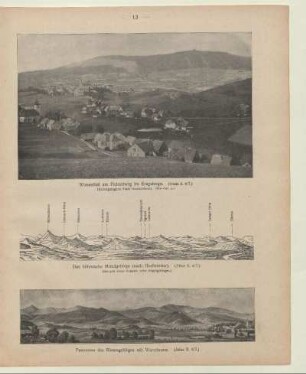 Das böhmische Mittelgebirge (nach Hochstetter)