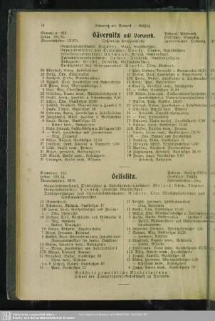 Gävernitz mit Vorwerk