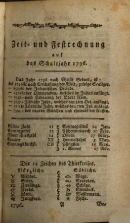 Addreß-Buch für die Königlich-Preußischen Fürstenthümer Ansbach und Bayreuth. 1796, 1796