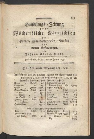30tes Stück, Gotha, den 27. Julius 1799.
