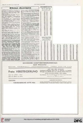 Nr. 15/16 (13. April. 1941), S. 9: Preisberichte