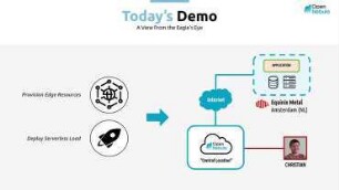 Serverless Computing with OpenNebula: Running Containers as Firecracker MicroVMs at the Edge