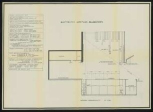 Gautheater Westmark (auch: Grenzlandtheater Saarpfalz, Saarländisches Staatstheater), Saarbrücken: Bühnenlängsschnitt 1:100