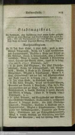 Stadtmagistrat