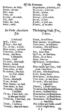 Des Verbes Auxiliares. Of the Auxiliary Verbs.