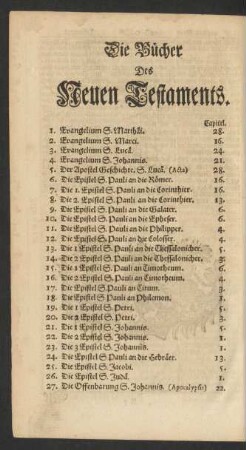 Die Bücher des Neuen Testaments