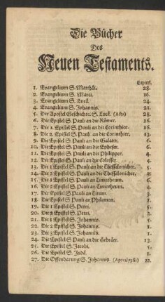 Die Bücher des Neuen Testaments