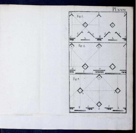 Pl. XXIV.