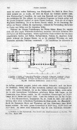 Fig. 242. Kroll'sches Etablissement