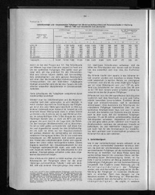 Tabelle 1: Unfallbeteiligte und -verursachende Fußgänger bei Straßenverkehrsunfällen mit Personenschaden in Hamburg 1964 bis 1968 nach Geschlecht und Lebensalter