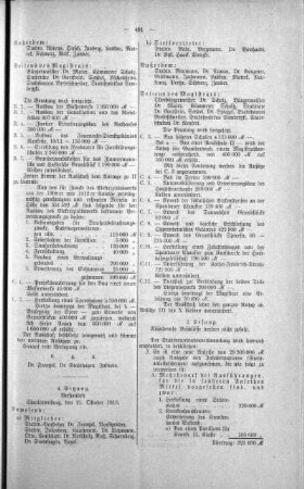Tages-Ordnung, 29. Oktober 1913