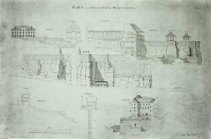 Festung Königstein, Profile zum Plan : Königstein, Festung