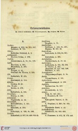 Ortsverzeichniss
