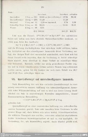 VII. Quecksilber und unterschwefligsaures Ammoniak