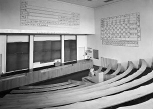 Hörsaal