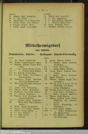 Mittelherwigsdorf mit Scheibe