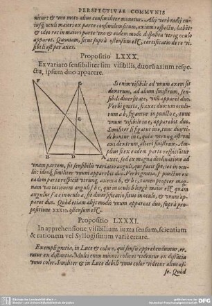 Propositio LXXX. Ex variato sensibiliter situ visibilis, duoru axium respectu, ipsum duo apparere.