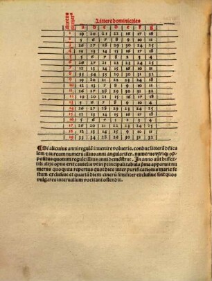 Index siue directoriu[m] Missarum horaru[m]q[ue] s[ecundu]m ritum chori Constancien[sis] diocesis dicendaru[m]