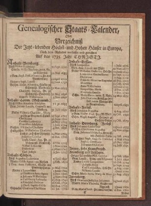 Genealogischer Staats-Calender, Oder Verzeichniß Der Itzt-lebenden Höchst- und Hohen Häuser in Europa ...