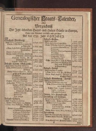 Genealogischer Staats-Calender, Oder Verzeichniß Der Itzt-lebenden Höchst- und Hohen Häuser in Europa ...