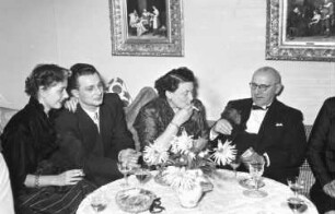 Breitnau: Gruppen