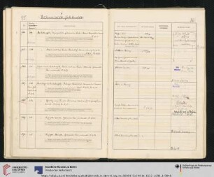 Inv. Nr. 264-338