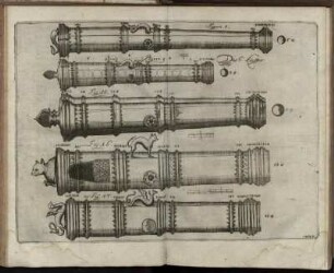 Das 6. Kupffer (Figura 8-10, 16 und 17)