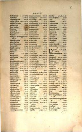 C. Iulii Solini Polyhistor, Rervm Toto Orbe Memorabilium thesaurus locupletissimus
