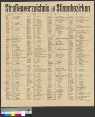 Verzeichnis der Stimmbezirke und Wahllokale der Stadt Braunschweig für die Landtagswahl am 27. November 1927