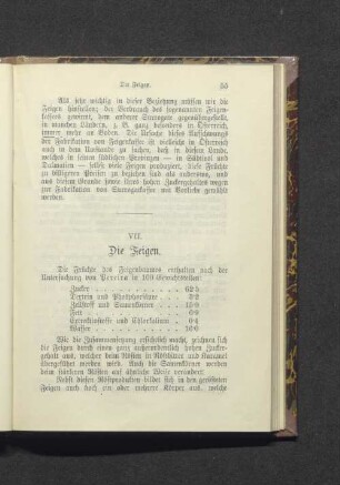 VII. Die Feigen.