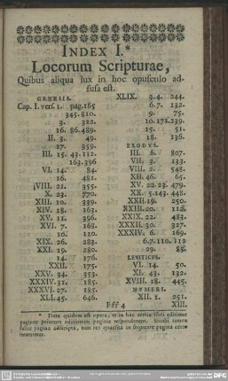 Index I. Locorum Scripturae, Quibus aliqua lux in hoc opusculo adfusa est