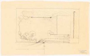 Garten Luley, Berlin-Wannsee: Lageplan