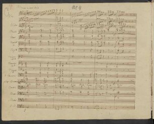 König Stephan. Auszüge; Coro, orch; LvBWV op. 117/12 ; KinB op. 117/12 ; op. 117/12