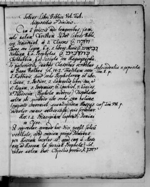 Cod. hebr. 321a