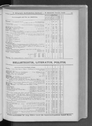 IV. Belletristik, Literatur, Politik
