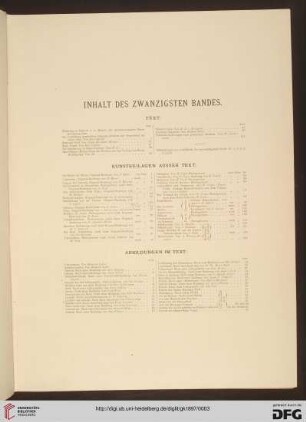 Inhaltsverzeichnis / Kunstbeilagen ausser Text / Abbildungen im Text