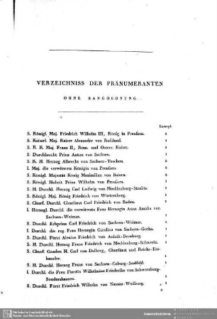 Verzeichnis der Pränumeranten