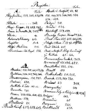 [Handschriftliches Register]