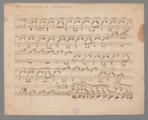 Etüden in Form freier Variationen über ein Beethoven'sches Thema, pf, McCS Anh.F25, a-Moll - BSB Mus.ms. 9987 : [caption title:] Etüden in Form freier Variationen über ein Beethoven'sches Thema. [on the right, later added with pencil by Clara Schumann's hand:] 1833