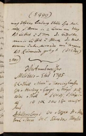 5499-5512, 2. May 1795 Wirtembergischer Militair-Etat 1795 ...