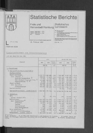 Steueraufkommen und Steuereinnahmen Juli und Januar bis Juli 1991 : Lfd. Nr. 5