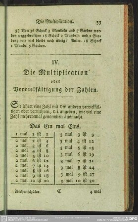 IV. Die Multiplication oder Vervielfältigung der Zahlen