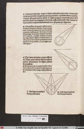 [Herleitung der Perspektive über geometrische Formen]
