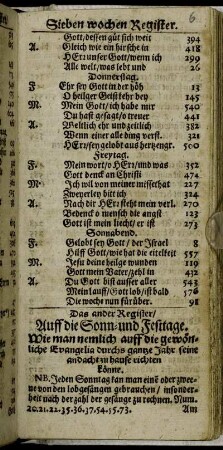 Das ander Register/ Auff die Sonn- und Festtage.