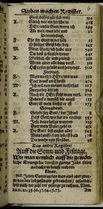 Das ander Register/ Auff die Sonn- und Festtage.